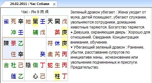 Часовая структура при движении на стадион